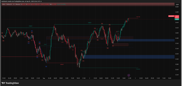 三链优势：AVAX流动性构建，用例扩展到DeFi之外