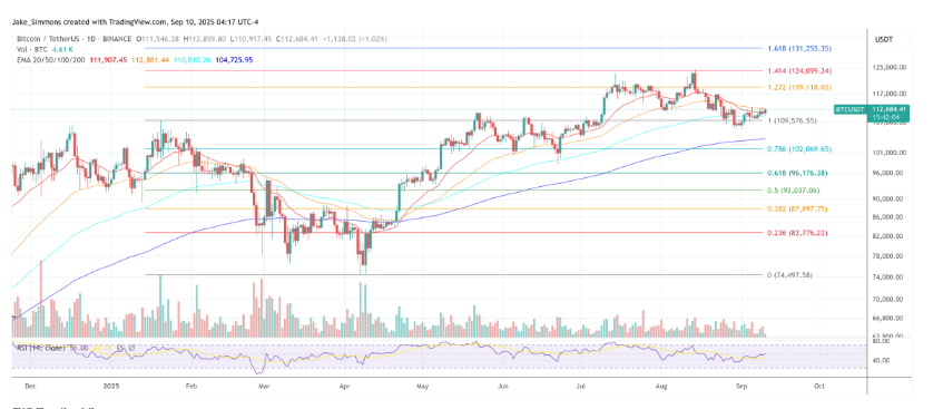 吉尔吉斯斯坦以国家采矿计划推动国家比特币储备