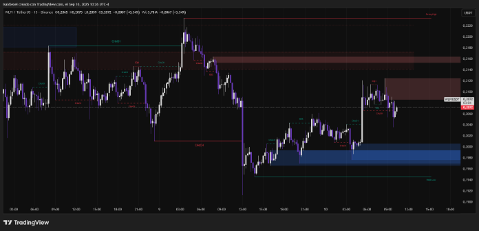 埃里克·特朗普成为ALT5 Sigma董事会观察员，以满足纳斯达克合规要求