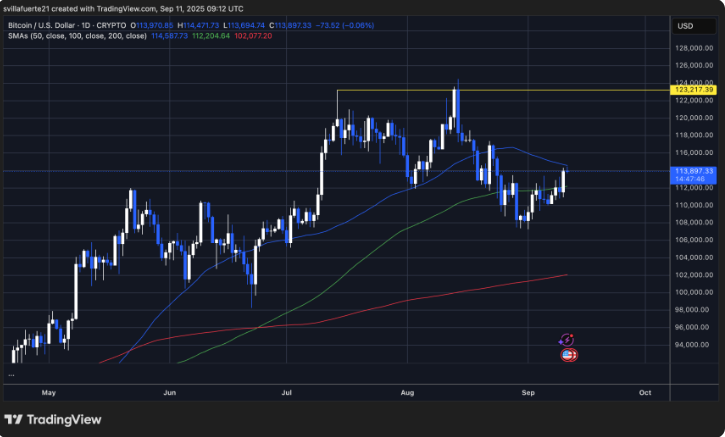 休眠的比特币苏醒：几周内超过60万比特币转移到链上