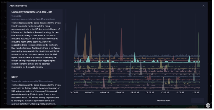 当Tether宣布USAT和链上使用减慢会议时，etf发出混合信号