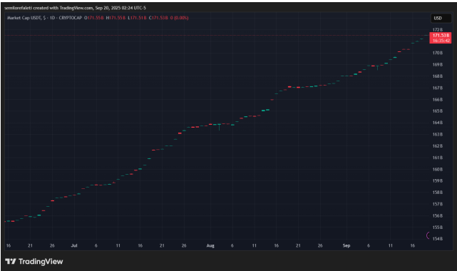 Tether在乌拉圭的采矿业务因500万美元的能源债务而停滞