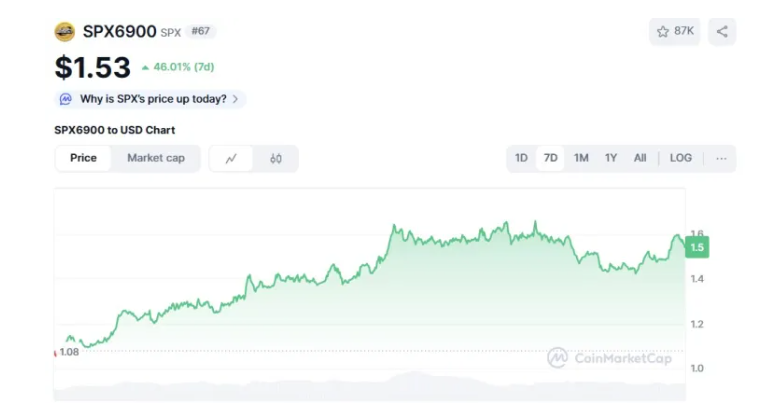 卡尔达诺价格预测，深度分析和最佳加密货币购买建议