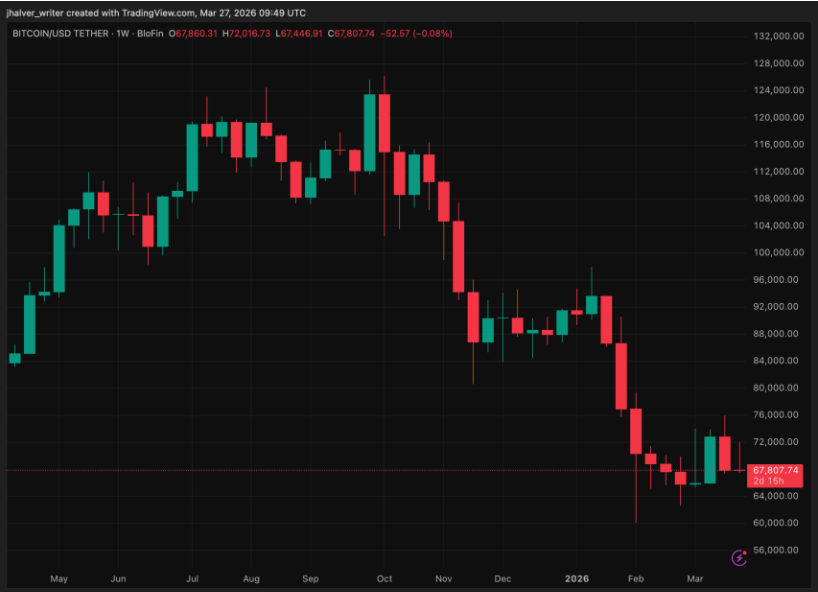 加密货币灰色地带爆发：越南的 ONUS 交易事件对散户投资者有何警示？