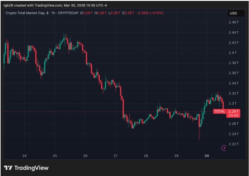 俄罗斯与伊朗有关联的组织转而使用加密货币进行众筹无人机采购——报道